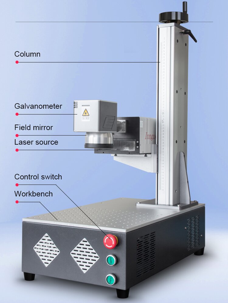 portable uv laser marking machine 3w 5w 10w (复制)